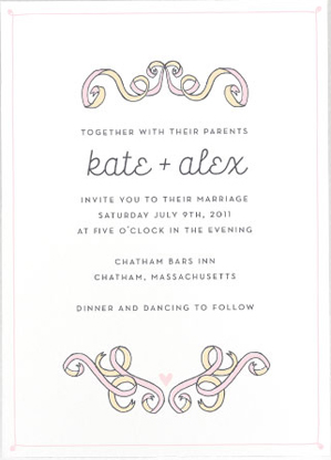 Wording wedding invitation etiquette